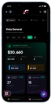 📈 Insights Operativos