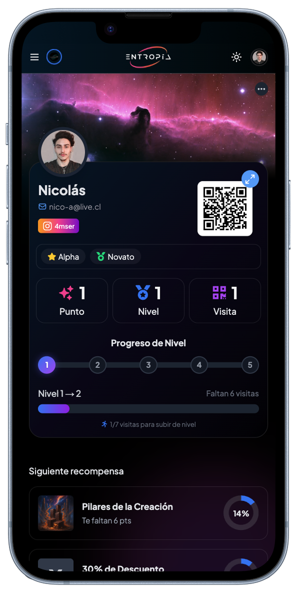 Perfil del cliente FIDELYA